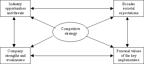 graph2.bmp (56062 bytes)